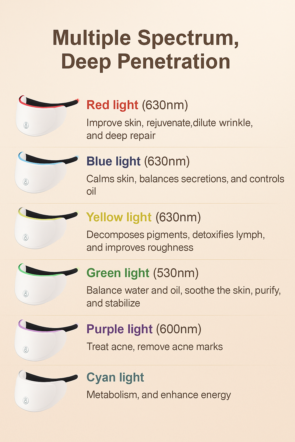 LumiLift LED Neck Mask – 7-Color Photon Therapy for Skin Tightening & Glow
