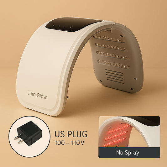 LumiGlow Photon Rejuvenation Device – At-Home LED Therapy for Face & Body Firming
