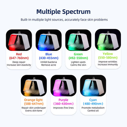 7 Colors LED Photon Machine with Nano Spray Skin Moisturizing Face Humidifier Nano Spray LED Facial Body SPA Skin Care Lamp